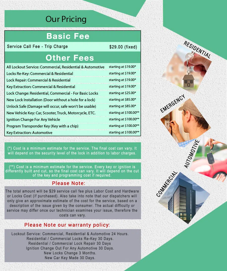 Woodland Hills Lock And Key Woodland Hills, CA 818-736-0446